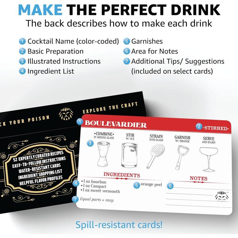 Recipe Cards | Fundamental  for the Home Bartender