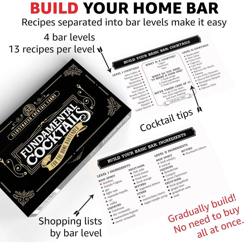 Recipe Cards | Fundamental  for the Home Bartender