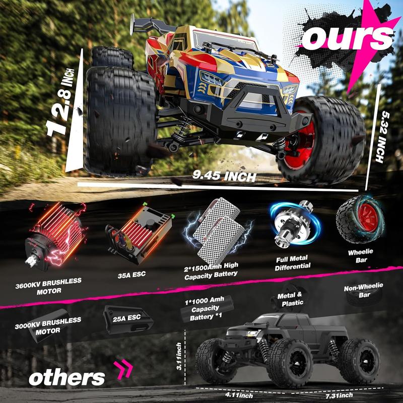 DEERC 1 14 Brushless Fast RC Cars ,Max 50KM H High Speed Remote Control Car,4X4 All Terrains RC Monster Truck, Off-Road Hobby Electric Vehicle Car Gift,2 Li-ion Batteries