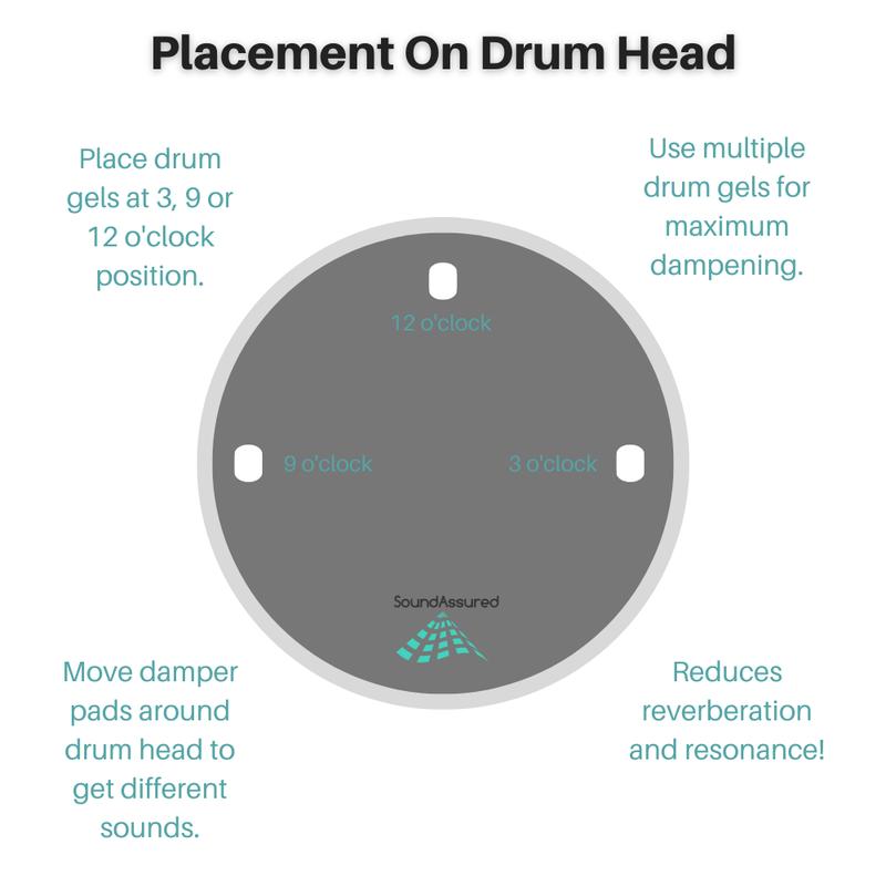 Drum Damper Gel Pads - Drum Gels For Drums Tone Control, Non-toxic Silicone Drum Dampeners, Clear Resonance Pads For Drum Muffling