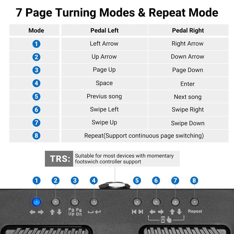 Lekato Wireless Page Turner Pedal, Page Turner Rechargeable Page Turner Foot Pedal Page Turner Music Page Turner Portable Page Turner Pedal for Tablets, Phones, Stocking Fillers Gift