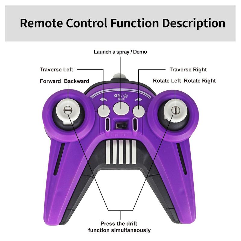 Remote Control Stunt Car, 1 Box 2.4G Rechargeable Remote Control Car with Light & Spray Effect, Hand Gesture Sensor RC Car for Boys & Girls