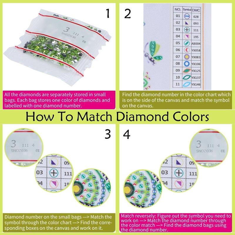 Turtle Pattern DIY Diamond Arts Colorful Painting Kit without Frame, DIY 5D Diamond Arts Colorful Painting Kit, Wall Art Decor for Home Bedroom