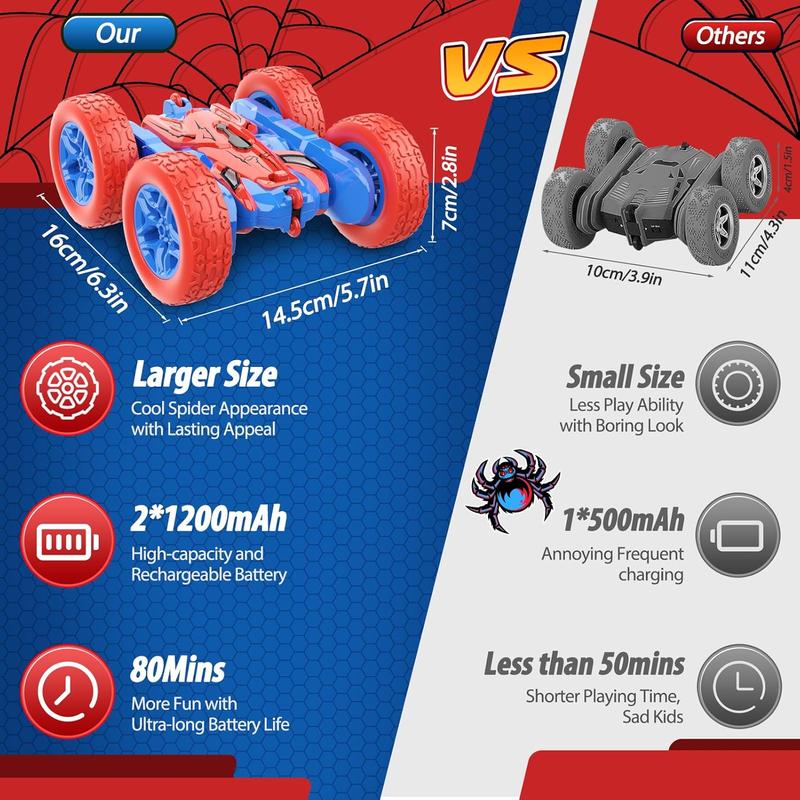 Spider RC Cars Toys for Boys Ages 3-8 Kids Remote Control Stunt Car Toy for 4 5 6 7 8 9 10 Year Old Boy Girl Christmas Birthday Gifts 360 Flip 4WD Car for Boys Age 4-6 5-7 Toddler Gift