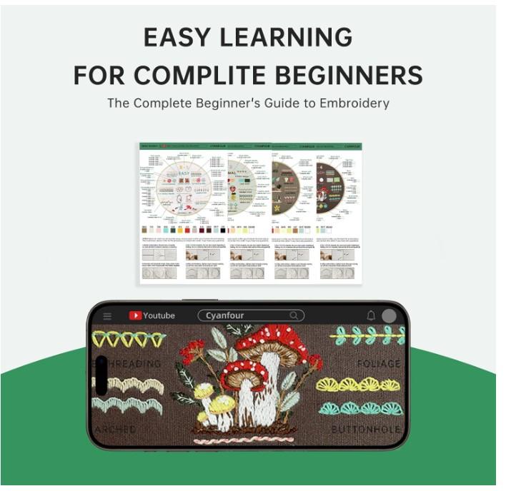 4 Stage Embroidery Kit for Beginners Adults, Easy to Learn 38 Different Stitches from Instruction & Video, Needlepoint Kits for Adults with Stamped Embroidery Patterns.