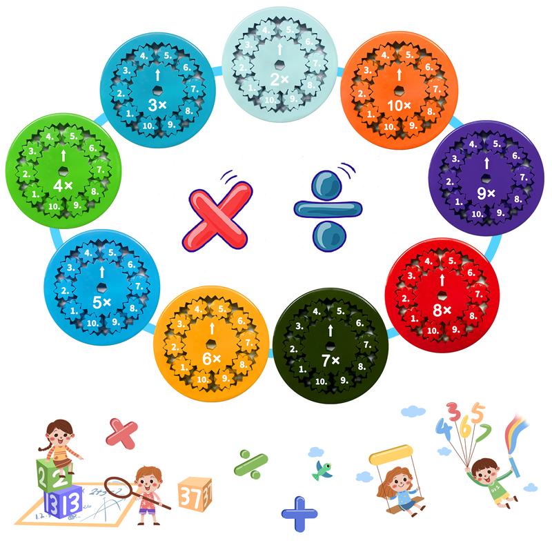 Math Fidget Spinners, Sensory Fidget Toys for Kids, Math Facts Fidget Spinner with Addition, Subtraction, Multiplication, and Division for Kids, Christmas Stocking Stuffers, Gifts, and Classroom Prize Math Game