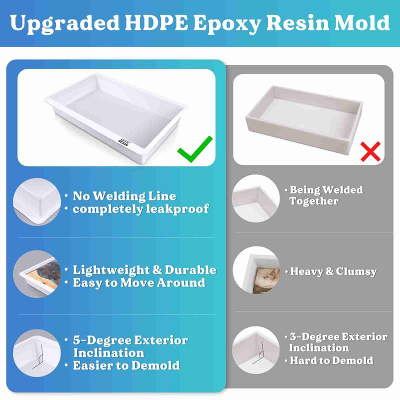 18 X 10 Inch HDPE Resin Table Molds No Seal Rectangle Form, Thick Big Silicone Molds for Epoxy Resin, Resin River Table, Large Resin Tray - LET'S RESIN