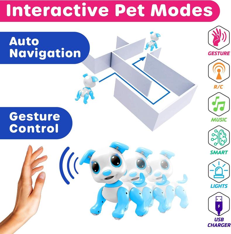 Robo Pets Robot Dog Toy for Girls and Boys - Remote Control Robot Toy Puppy with LEDs, Sound FX, Interactive Hand Motion Gestures, STEM Toy Program Treats, Dancing and Walking RC Robot for Kids (Blue)