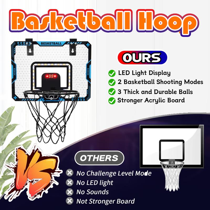 Indoor Mini Basketball Hoop for Kids with Electronic Scoreboard & 3 Balls - Birthday Christmas Gifts for Ages 5-12