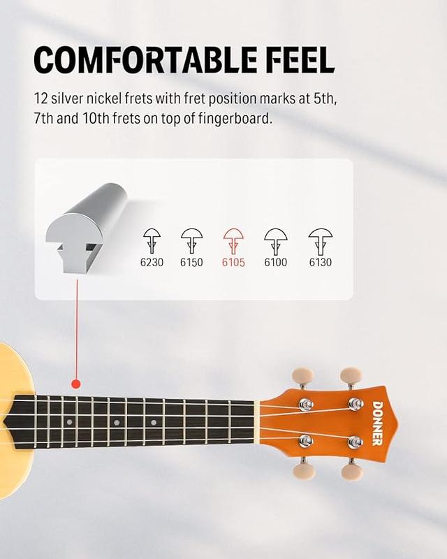 Donner Rainbow Series Soprano Ukulele Bundle, 21 Inch Ukelele Starter Bundle Kit with Free Online Lessons for Beginners, Four Colors