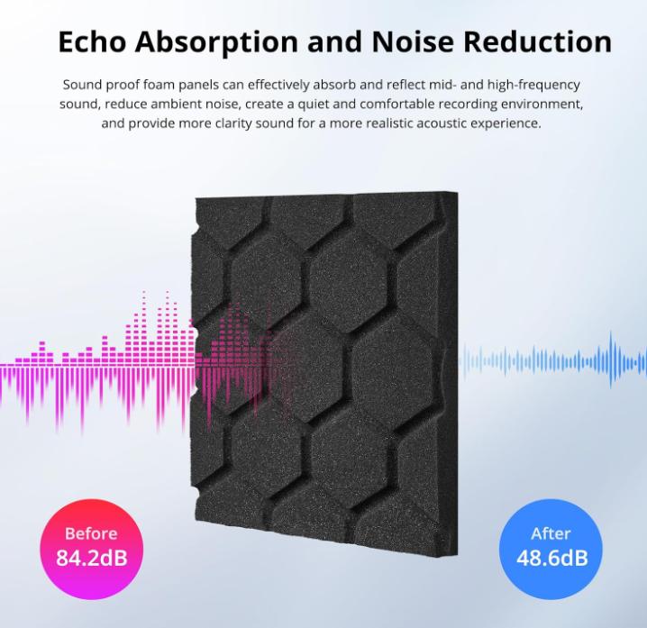 Acoustic Foam 12 Pack Sound Proof Foam Panels for Walls 1