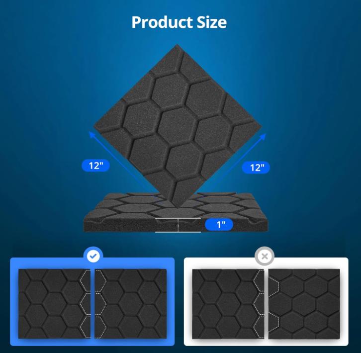 Acoustic Foam 12 Pack Sound Proof Foam Panels for Walls 1