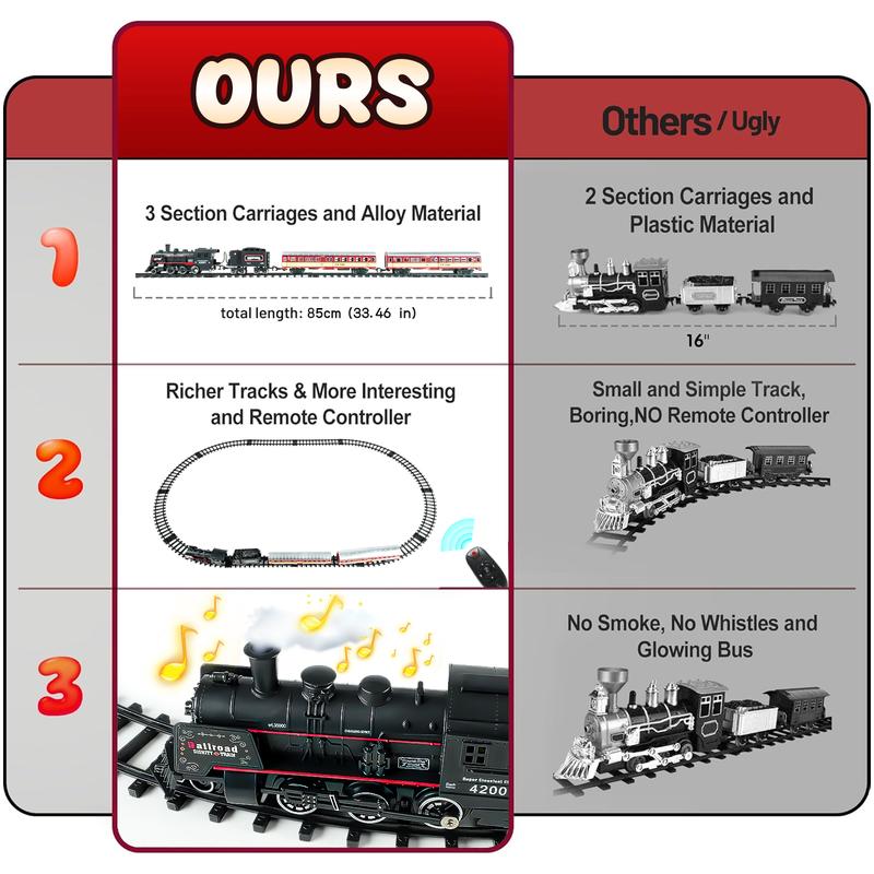 Electric Train Set for Kids, Battery-Powered Train Toys Include Locomotive Engine, 3 Cars and 12 Tracks, Classic Toy Train Set for 3 4 5 6 Years Old Boys Girls