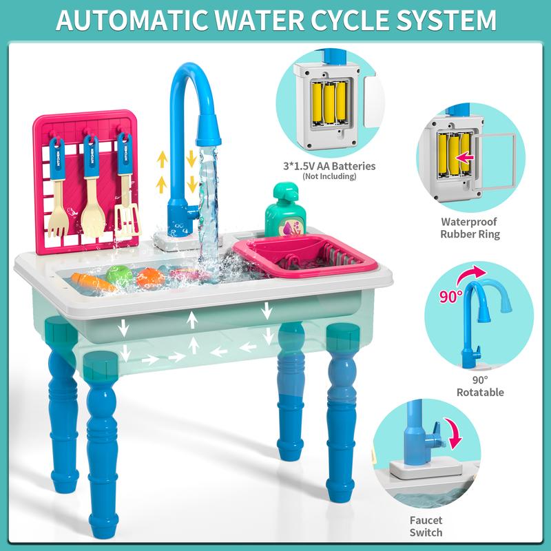 Blue Kitchen Sink Toys , Electric Dishwasher Playing Toy with Running Water,Kitchen Set Toys,Electric Dishwasher Playing Toy with Running Water,Exquisite gifts, Christmas gifts, birthday gifts